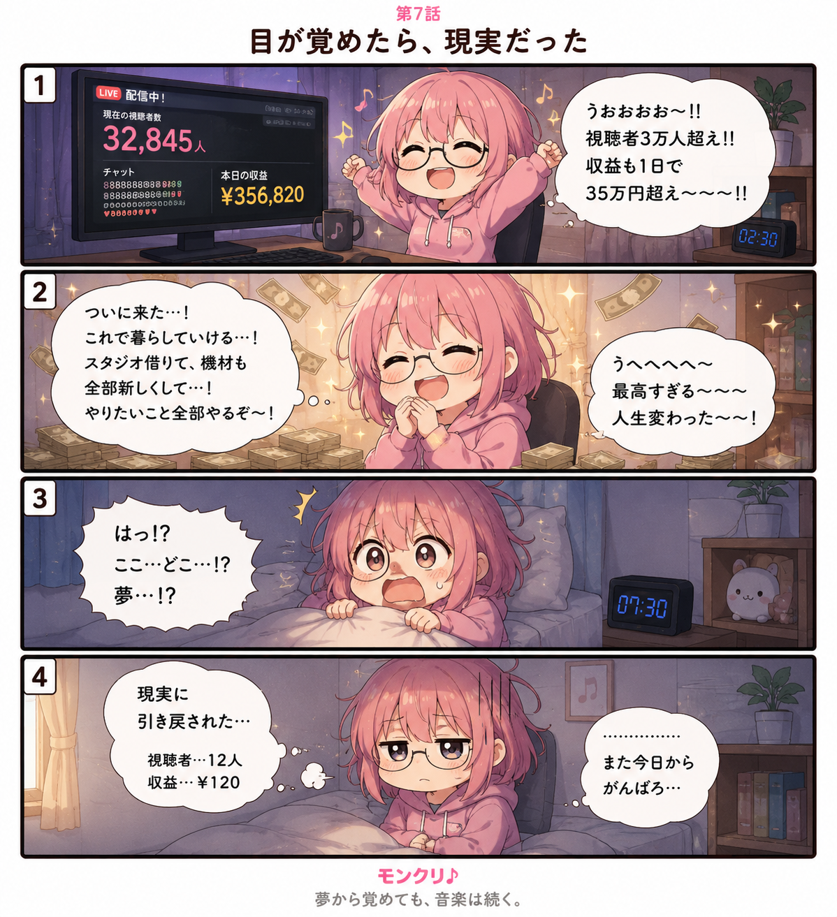 第7話 サムネイル